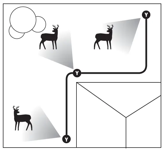 ORBIT-Motion-Activated-Sprinkler- (9)