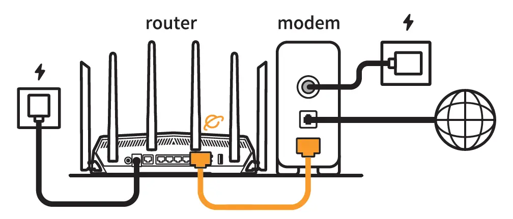 ASUS TUF-AX6000 Dual Band Wi-Fi Router 3