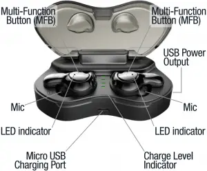 ROCKVILLE CYBERBUDS TWS Bluetooth Earbuds Overview