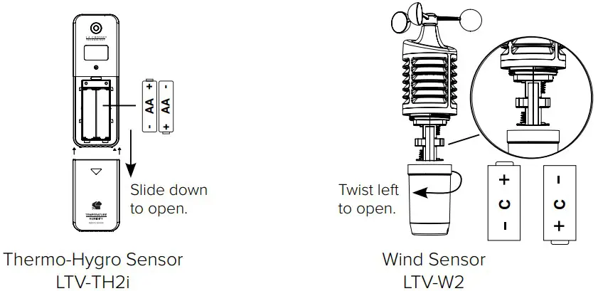 LA CROSSE TECHNOLOGY V21v4 Wireless Remote Monitoring Wind Station - Figure 1