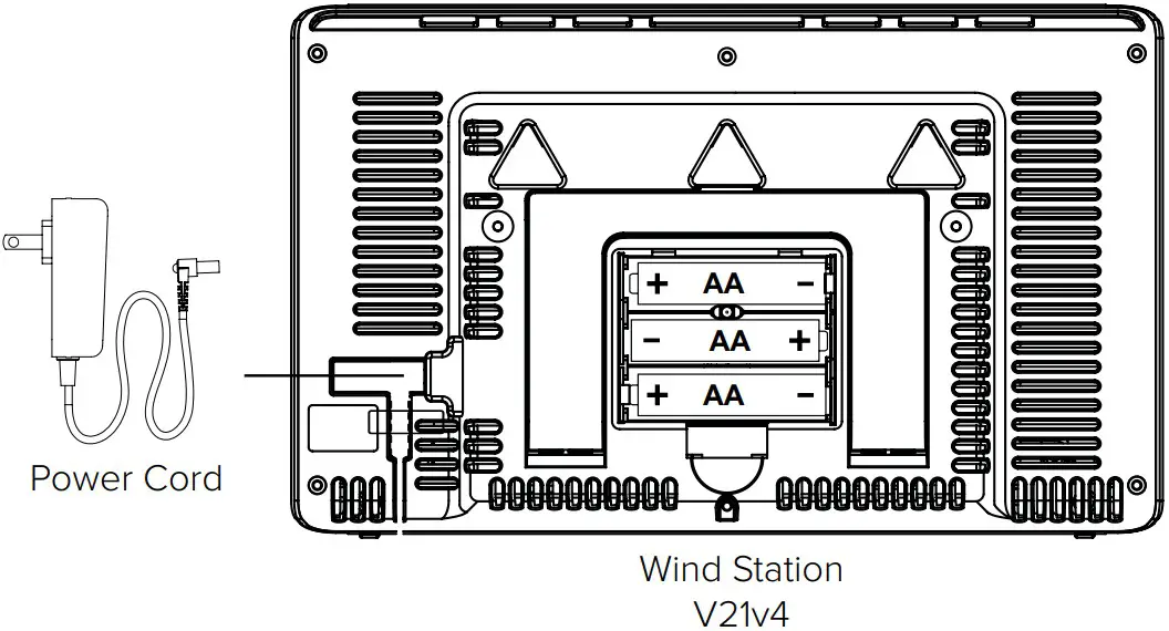 LA CROSSE TECHNOLOGY V21v4 Wireless Remote Monitoring Wind Station - Figure 2