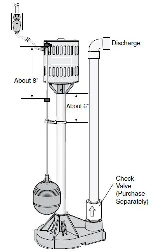 PENTAIR-5020B-04-Pedestal-Sump-Pumps-1