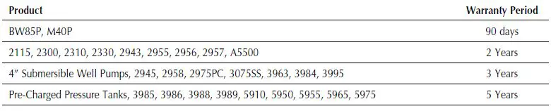 PENTAIR-5020B-04-Pedestal-Sump-Pumps-4