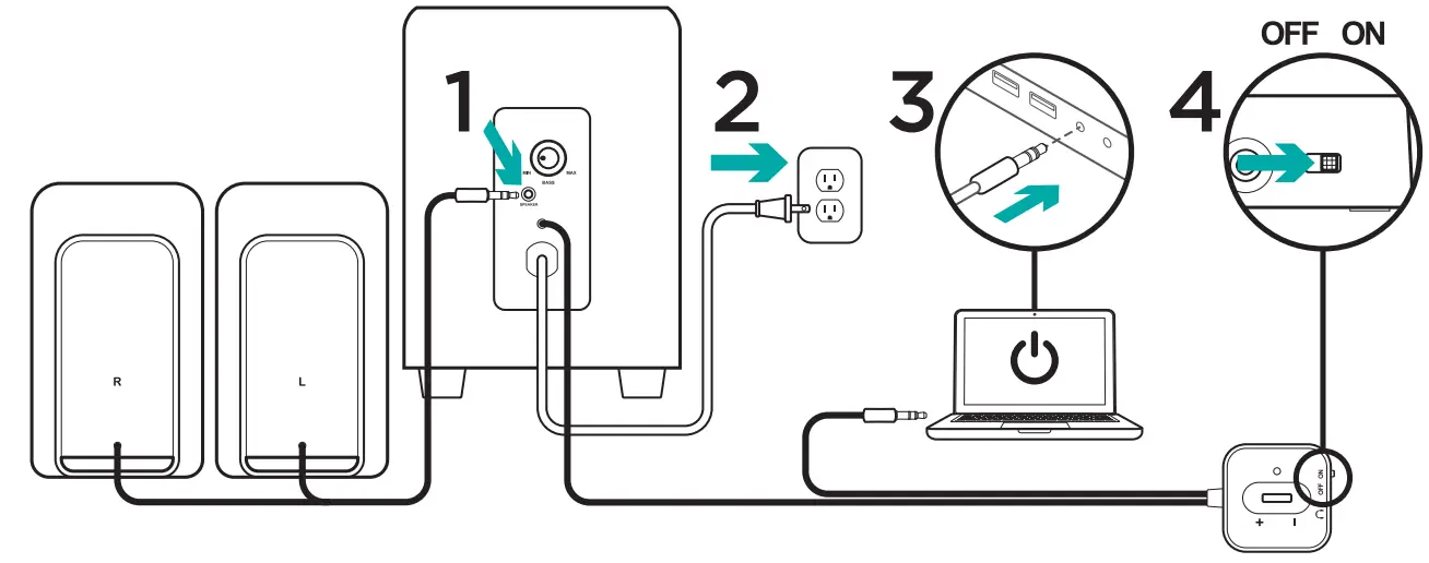 Logitech Z213 Compact 2.1 Speaker System with Control Pod - Figure 2