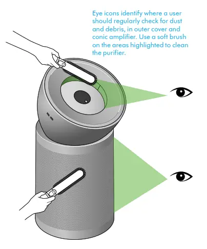 dyson HEPA Big+Quiet Formaldehyde Purifier - 13