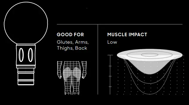 SHARPER IMAGE Powerboost Move Deep Tissue Portable Percussion - fig 4