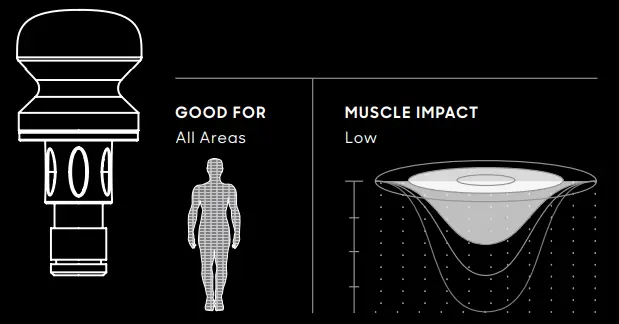 SHARPER IMAGE Powerboost Move Deep Tissue Portable Percussion - fig 6