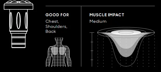 SHARPER IMAGE Powerboost Move Deep Tissue Portable Percussion - fig 7