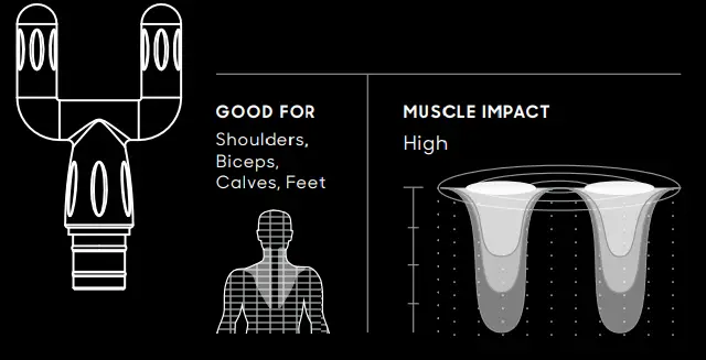 SHARPER IMAGE Powerboost Move Deep Tissue Portable Percussion - fig 6