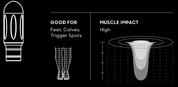 SHARPER IMAGE Powerboost Move Deep Tissue Portable Percussion - fig 9