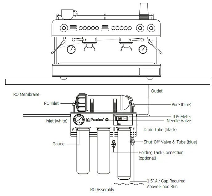 Puretec-CO-RO4-Food-Service-Reverse-Osmosis-Water-Treatment-System-02