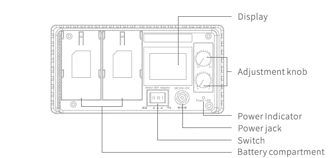 NEEWER-NL480-Bi-Color-LED-Panel-Video-Light-FIG-5