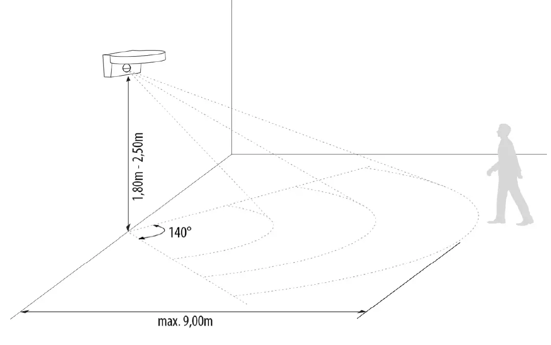 SEBSON-WAL-SENSOR-U-INT-Wall-Light-with-Motion-Detector-FIG-3