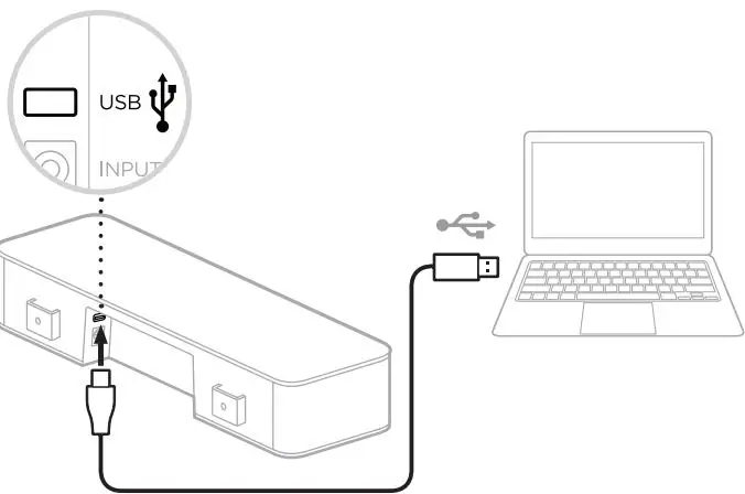 BOSE VIDEOBAR VB-S Conference Soundbar-fig3