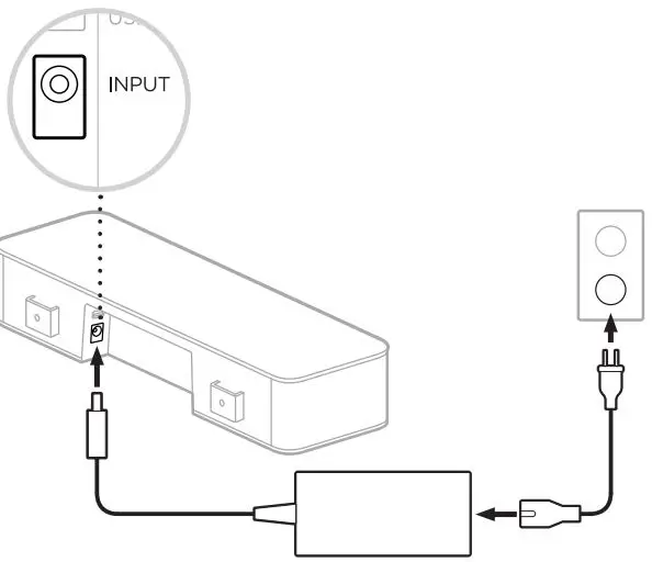 BOSE VIDEOBAR VB-S Conference Soundbar-fig4