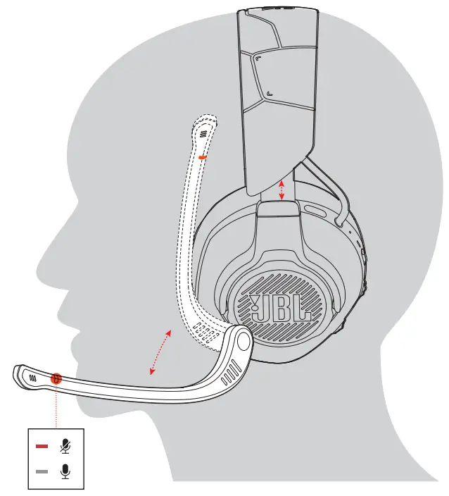 JBL Quantum 910 Black Wireless ANC Over Ear Gaming Headset - Wearing your headset