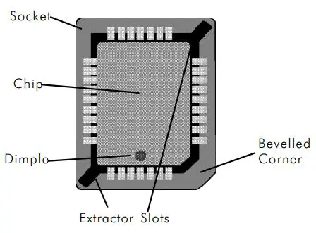 NOTIFIER NION Network Input Output Node Software Field Installation Guide - Product Overview