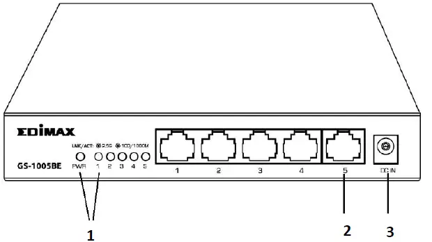 EDiMAX-GS-1005BE-5-Port-2-5-Gigabit-Switch-fig-4