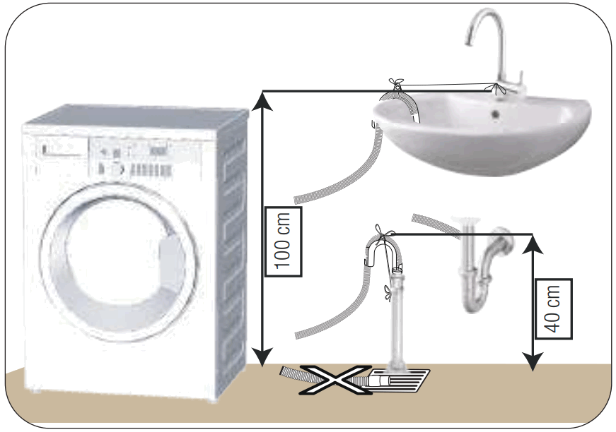 beko WUE 7736 X0 Washing Machine - Connecting the drain