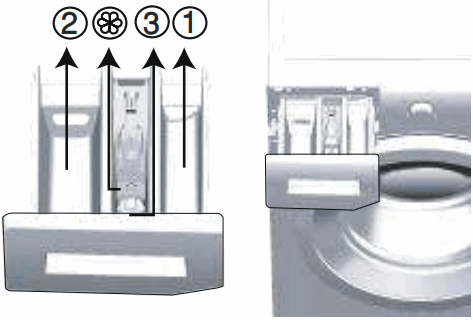beko WUE 7736 X0 Washing Machine - Using detergent