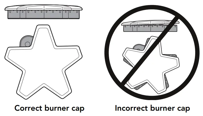 Thermador PAALTKITGW Dual Fuel Professional Range 48 Inch Pro Grand - Icon 2