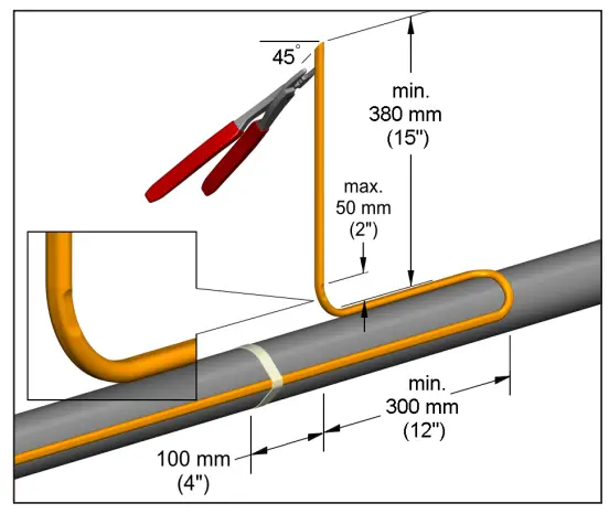 THERMON Terminator ZP-XP Power Connection Kit - PROCEDURES 1