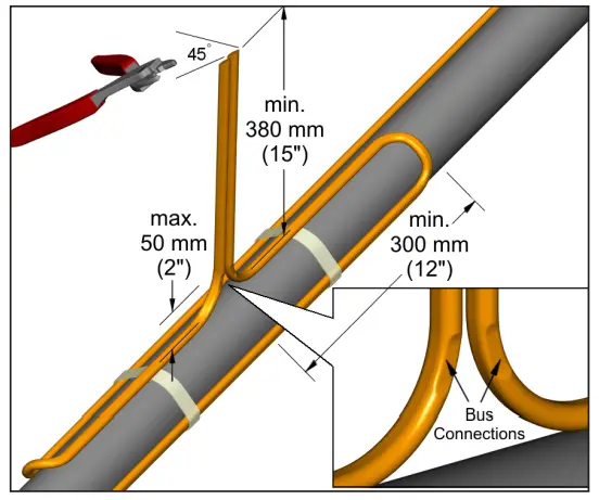 THERMON Terminator ZP-XP Power Connection Kit - PROCEDURES 17