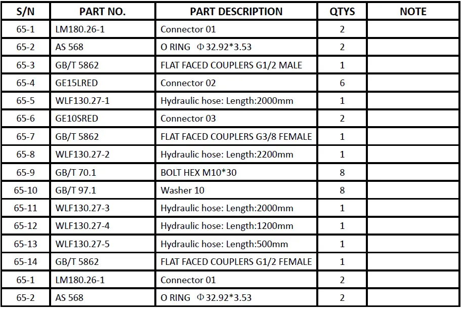 AGT-INDUSTRIAL-AGT-SSEFGC175-Skid-Steer-Flail-Mower-FIG-12