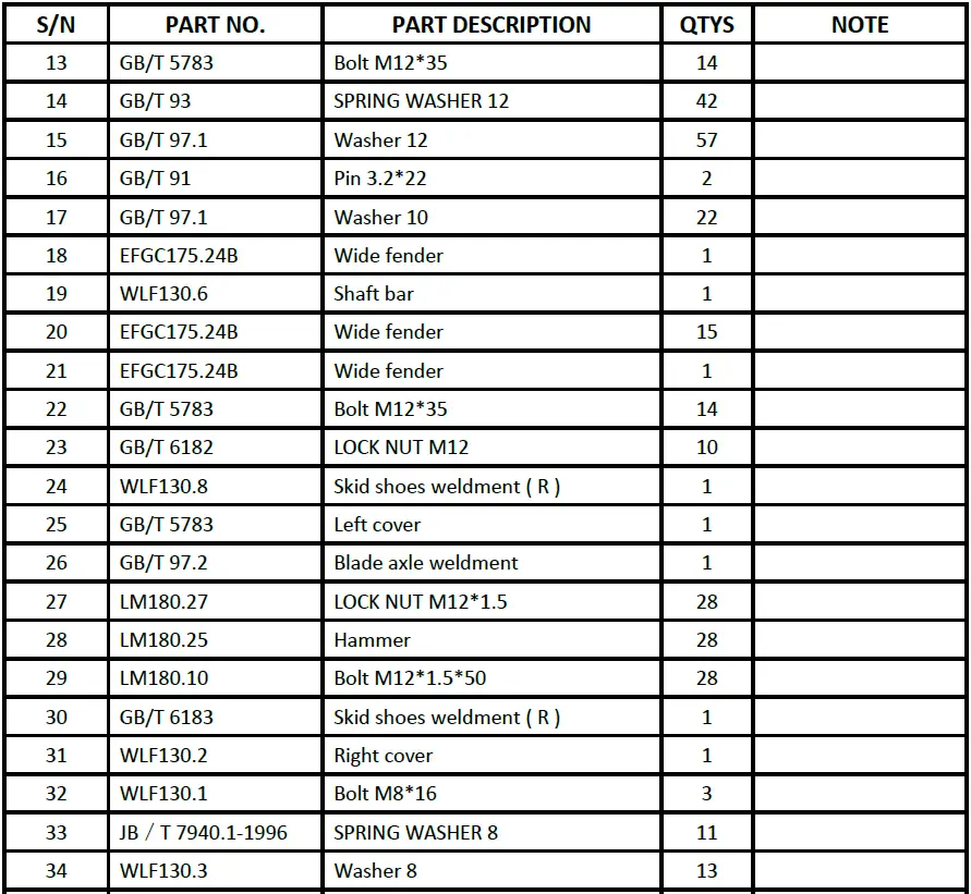 AGT-INDUSTRIAL-AGT-SSEFGC175-Skid-Steer-Flail-Mower-FIG-5