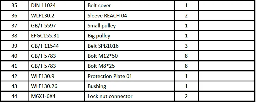 AGT-INDUSTRIAL-AGT-SSEFGC175-Skid-Steer-Flail-Mower-FIG-6
