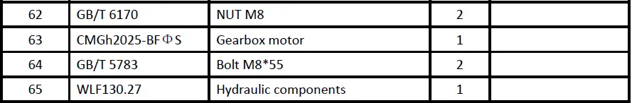 AGT-INDUSTRIAL-AGT-SSEFGC175-Skid-Steer-Flail-Mower-FIG-8