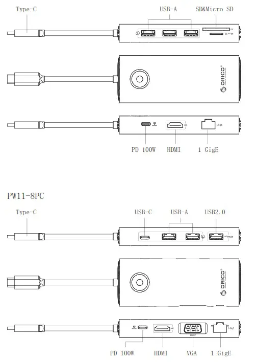 ORICO PW11 Series Multifunction Docking Station - Product Overview 4