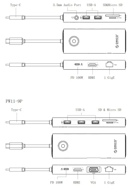 ORICO PW11 Series Multifunction Docking Station - Product Overview 5