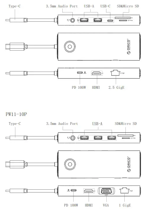 ORICO PW11 Series Multifunction Docking Station - Product Overview 6