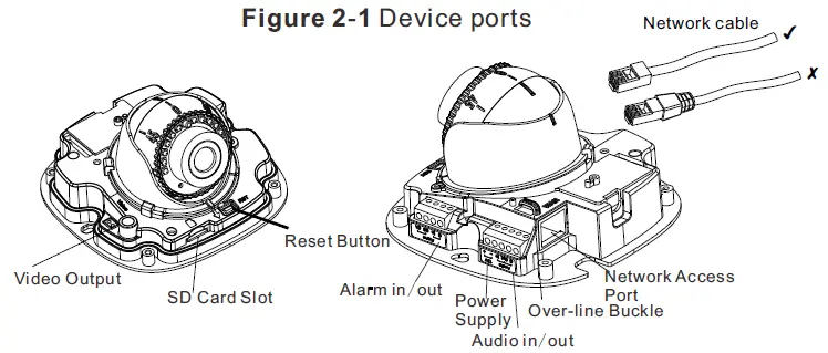 sunell SN-IPV8020EGAR Mini Dome Network Camera 1