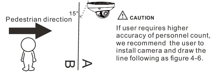 sunell SN-IPV8020EGAR Mini Dome Network Camera 15
