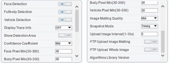 sunell SN-IPV8020EGAR Mini Dome Network Camera 17