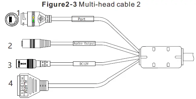 sunell SN-IPV8020EGAR Mini Dome Network Camera 3