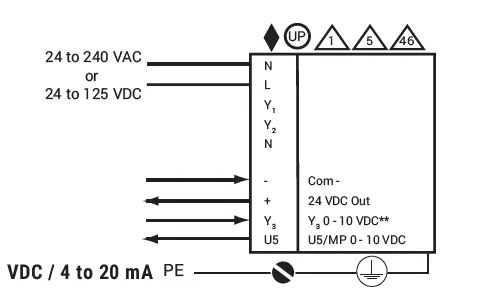 BELIMO-PKB-Actuators-with-Butterfly-Valves-FIG-13
