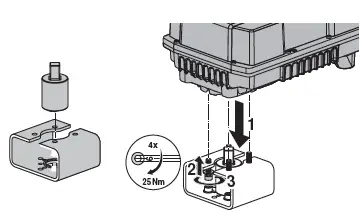 BELIMO-PKB-Actuators-with-Butterfly-Valves-FIG-3