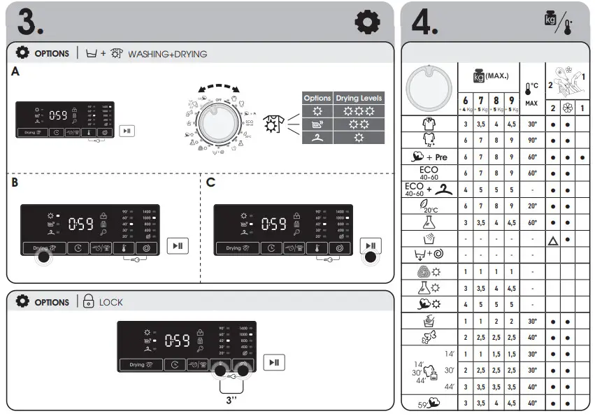 CANDY SMART WASHING+DRYING- 3