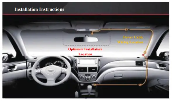 ReXiNG Das Cam S1 Pro - Operation1