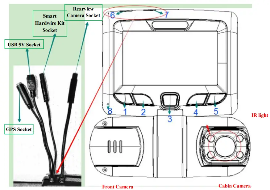 ReXiNG Das Cam S1 Pro - Overview