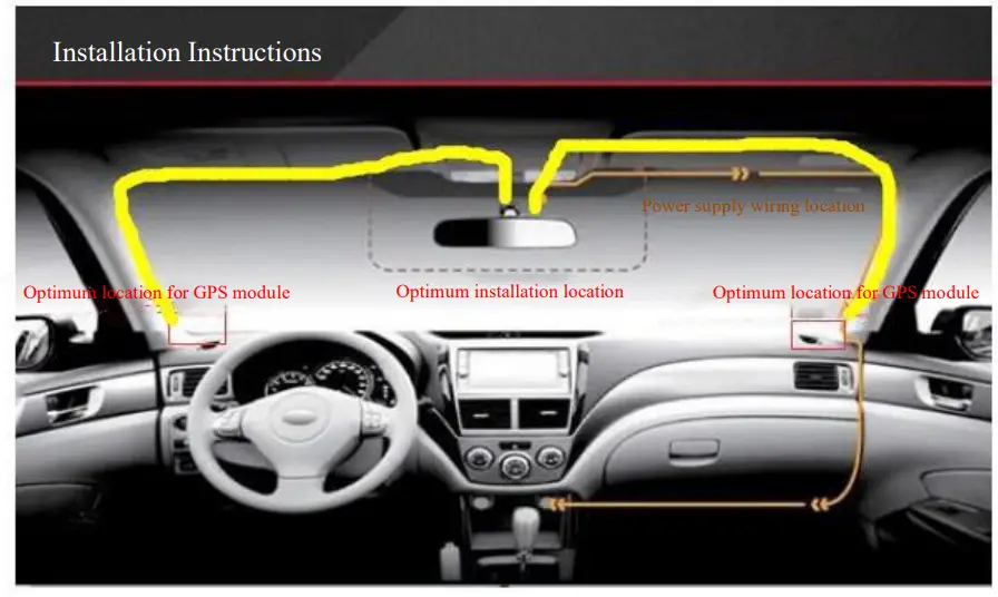 ReXiNG Das Cam S1 Pro - fig3