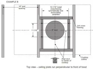 MONOGRAM 36 Island Chimney Vent Hood-EXAMPLE B