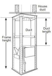 MONOGRAM 36 Island Chimney Vent Hood- Measure