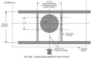 MONOGRAM 36 Island Chimney Vent Hood-Top view