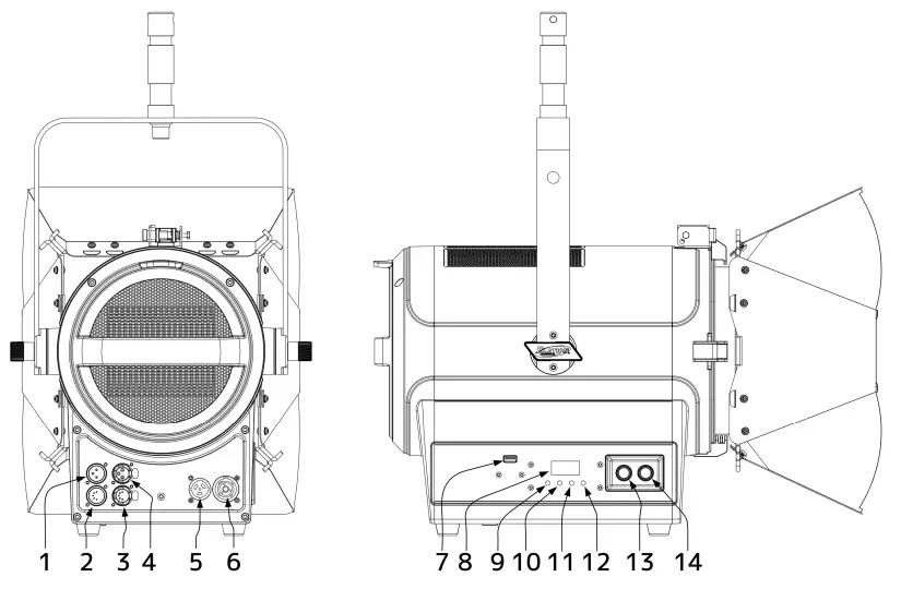 ELATION KL FRESNEL 8 FC - OVERVIEW1