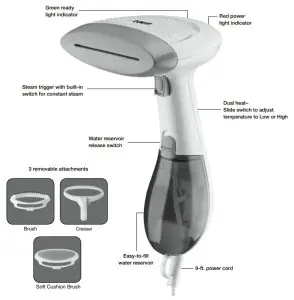 CONAIR GS23 Extreme Steam Hand Held Fabric Steamer with Dual Heat - FIGURE 2