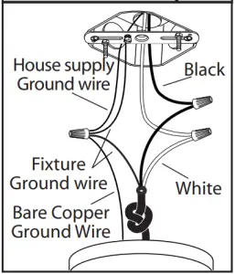 CANARMNA Ceiling Wall Light - fig4